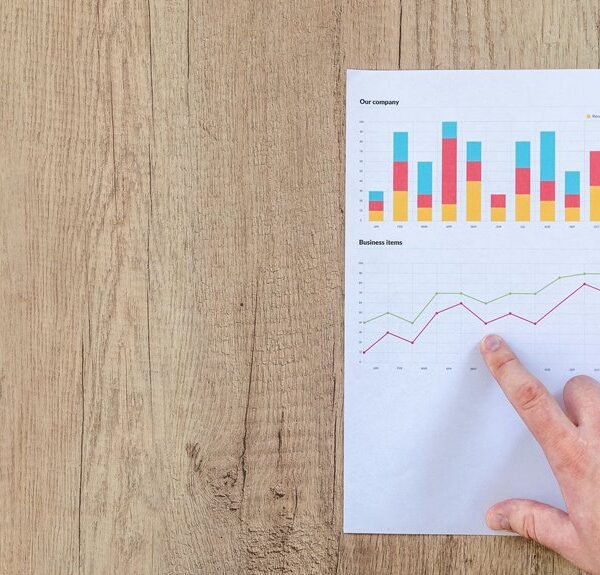 business metrics overview summary