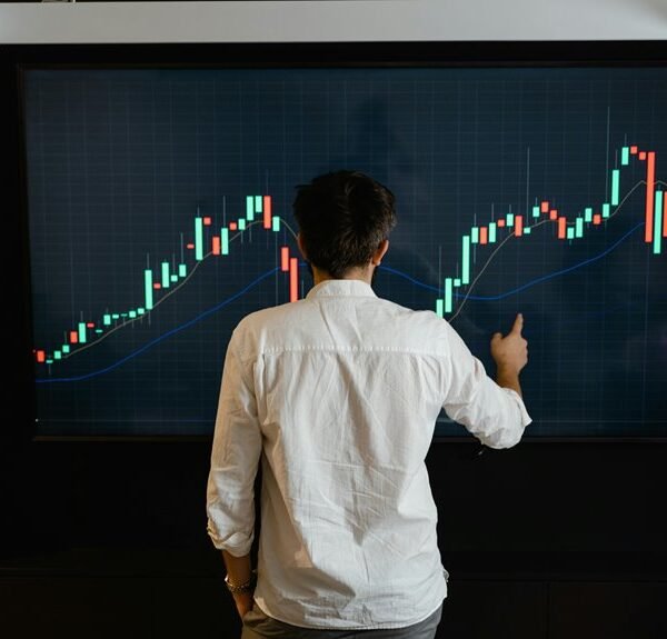 business operations intelligence summary