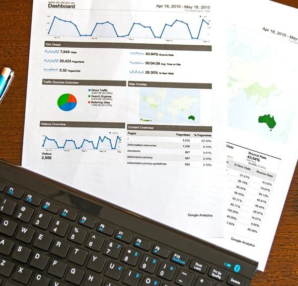 global business analytics report