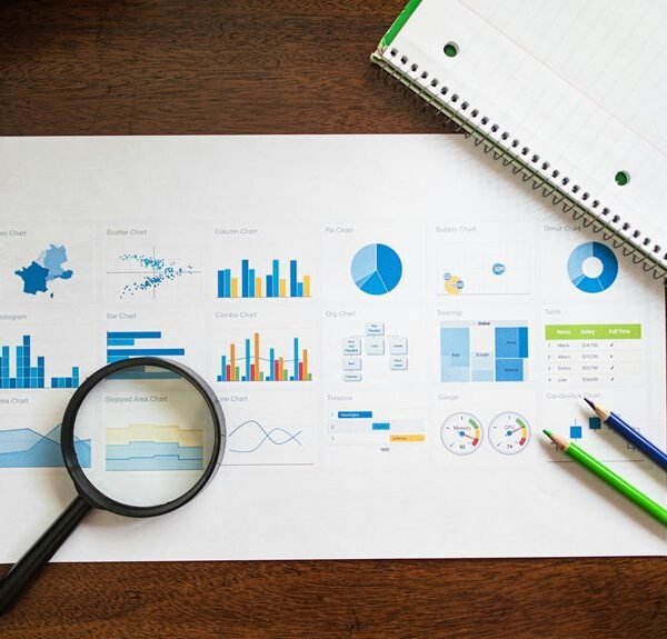 strategic market evaluation report