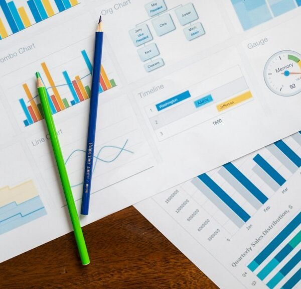 corporate benchmarking report overview