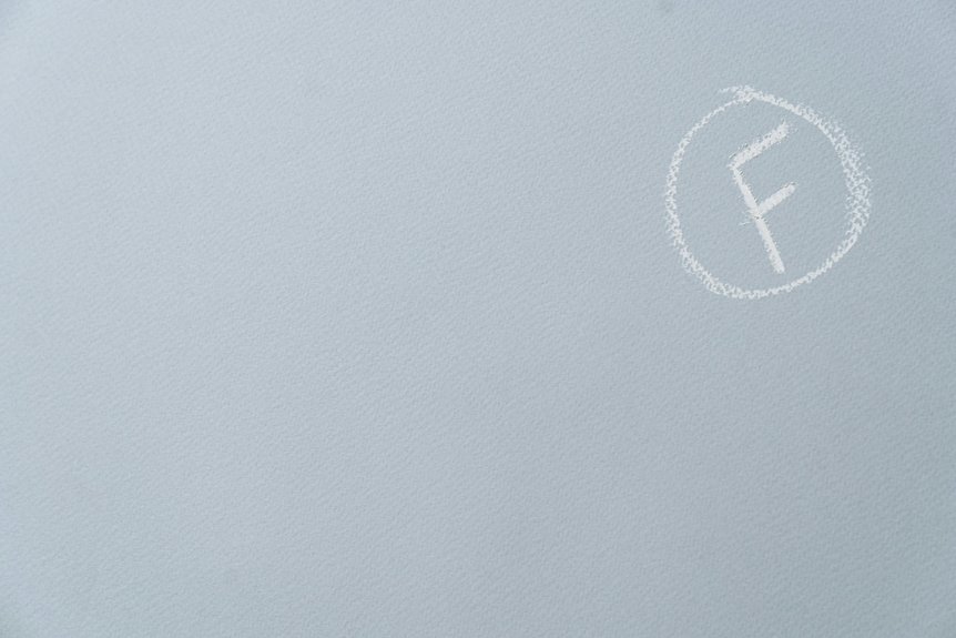 corporate performance assessment report