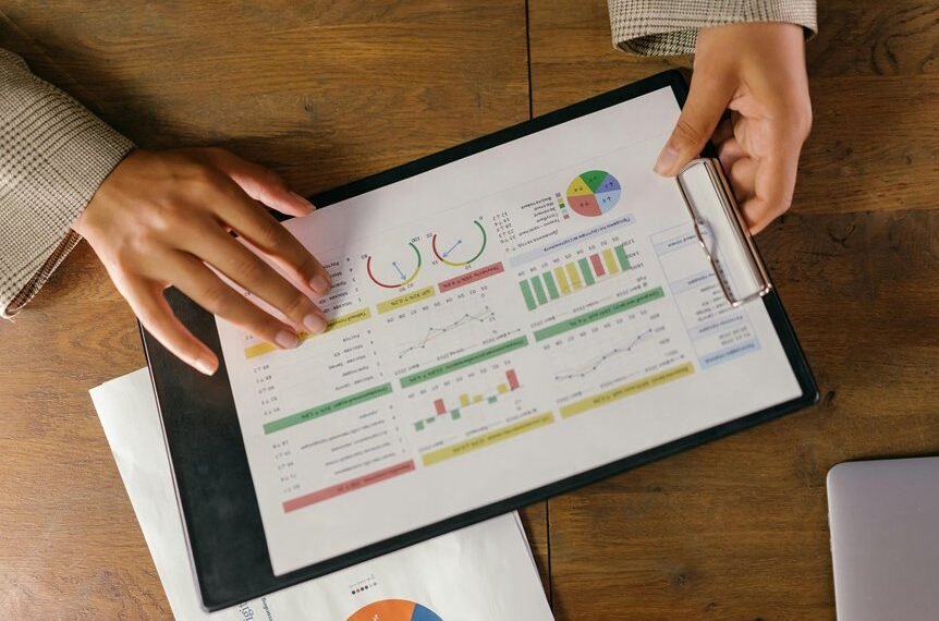 corporate performance evaluation report