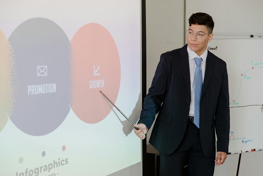 global expansion strategy planning