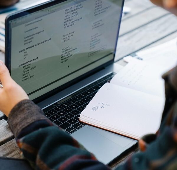 global operational insights study