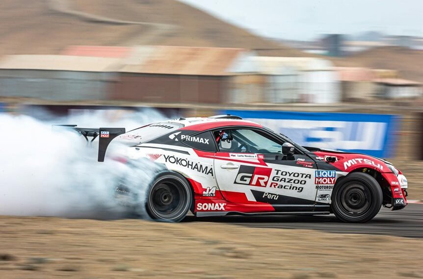 industry competitive analysis overview