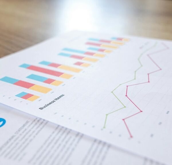 market performance and strategy
