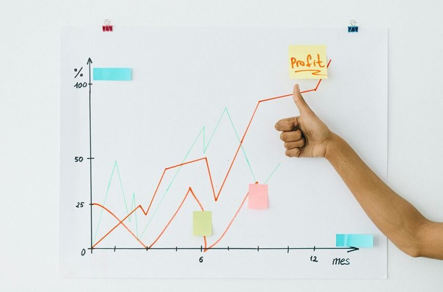 performance metrics and forecasts